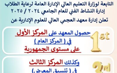 ＊ حصول معهد العجمى العالى للعلوم الإدارية على المركز الأول في（ المركز العام ）على مستوى الجمهورية ＊ وكذلك المركز الثالث في（ تنسيق المعرض ）على مستوى الجمهورية