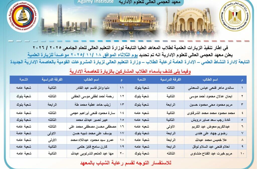 اعلان هـــام .. في إطار تنفيذ الزيارات العلمية لطلاب المعاهد العليا التابعة لوزارة التعليم العالي للعام الجامعي 2025 / 2026 يعلن معهد العجمي العالي للعلوم الإدارية انه تم تحديد يوم الثلاثاء الموافق 18 /11 /2025 موعداً للزيارة العلمية التابعة لإدارة النشاط العلمي – الإدارة العامة لرعاية الطلاب – وزارة التعليم العالي لزيارة المشروعات القومية بالعاصمة الإدارية الجديدة